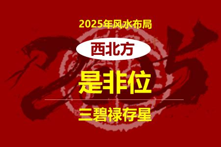 2023 是非位|【是非位化解2023】 2023是非位化解大公開！告別小。